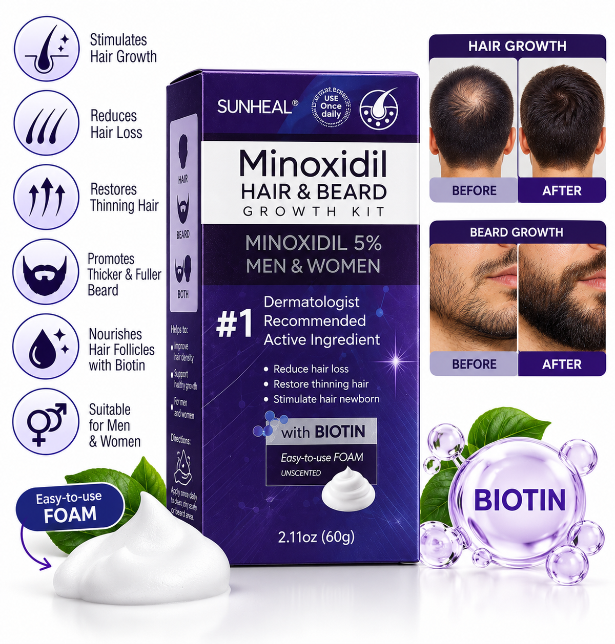 Sunheal Minoxidil Hair & Beard Growth Kit