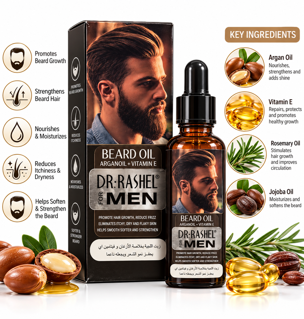 Dr. Rashel Beard Oil – Argan Oil + Vitamin E for Men