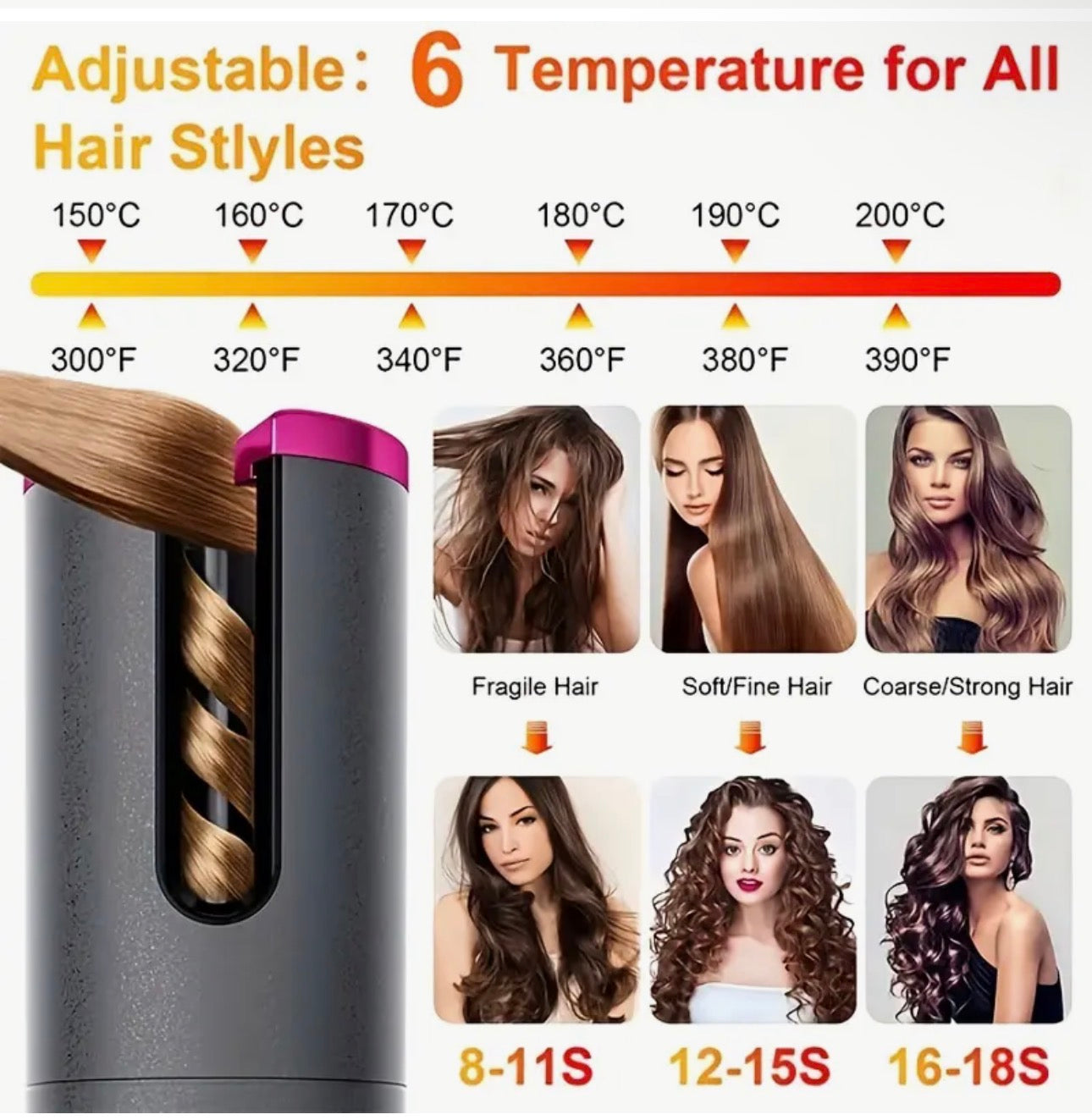 USB-C WIRELESS AUTOMATIC PORTABLE CURLING IRON