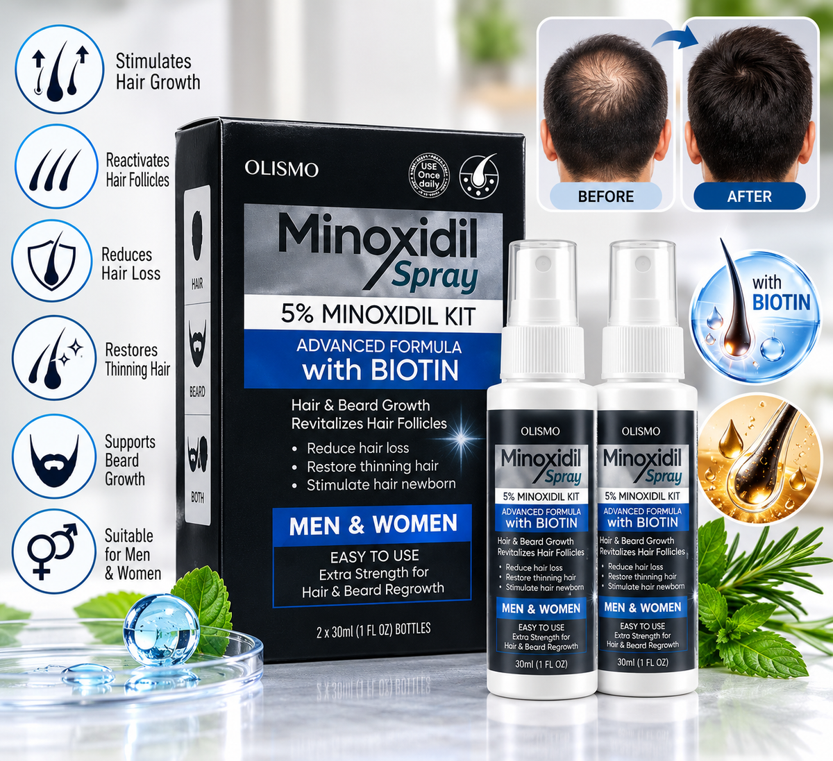 Olismo Minoxidil Spray Kit – Advanced Formula with Biotin