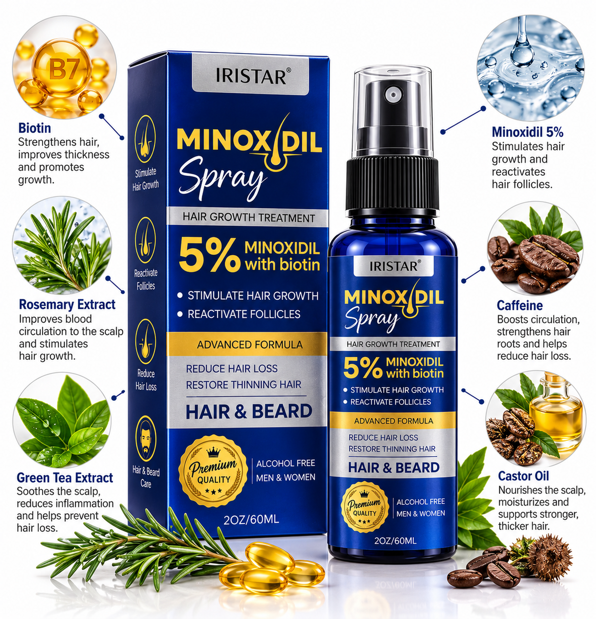 Iristar Minoxidil Spray 5% with Biotin – Hair & Beard