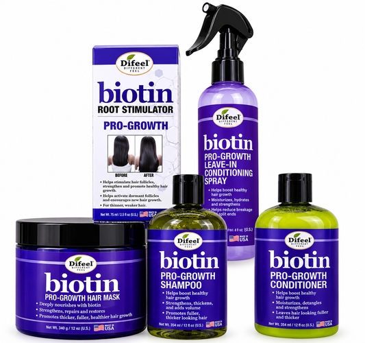 Difeel Biotin Pro-Growth Complete Hair Care Bundle